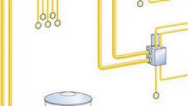 GREASING SYSTEMS